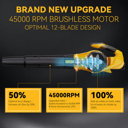 CORVELLAN 4 Speed Cordless Leaf Blower 670 CFM 180 MPH with Battery & Charger