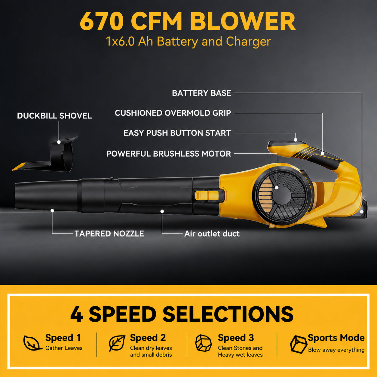 CORVELLAN 4 Speed Cordless Leaf Blower 670 CFM 180 MPH with Battery & Charger